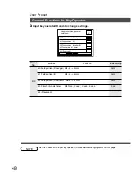 Предварительный просмотр 48 страницы Panasonic FP-D355 Operating Instructions Manual