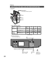 Предварительный просмотр 60 страницы Panasonic FP-D355 Operating Instructions Manual