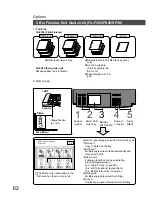 Предварительный просмотр 62 страницы Panasonic FP-D355 Operating Instructions Manual