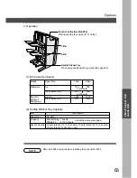 Предварительный просмотр 63 страницы Panasonic FP-D355 Operating Instructions Manual