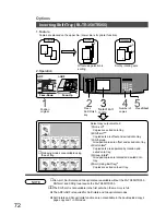 Предварительный просмотр 72 страницы Panasonic FP-D355 Operating Instructions Manual