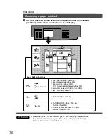 Предварительный просмотр 78 страницы Panasonic FP-D355 Operating Instructions Manual