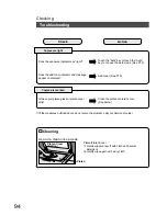 Предварительный просмотр 94 страницы Panasonic FP-D355 Operating Instructions Manual