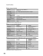 Предварительный просмотр 98 страницы Panasonic FP-D355 Operating Instructions Manual