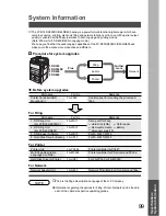 Предварительный просмотр 99 страницы Panasonic FP-D355 Operating Instructions Manual