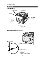 Preview for 4 page of Panasonic FP-D355 User Manual