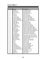 Preview for 73 page of Panasonic FP-D355 User Manual