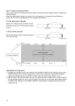 Предварительный просмотр 14 страницы Panasonic FP E Series User Manual