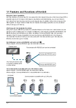 Предварительный просмотр 18 страницы Panasonic FP E Series User Manual