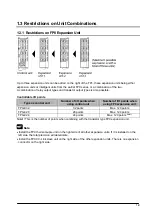 Предварительный просмотр 25 страницы Panasonic FP E Series User Manual