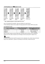 Предварительный просмотр 26 страницы Panasonic FP E Series User Manual