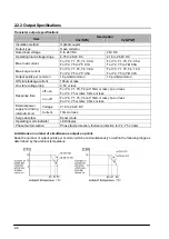 Предварительный просмотр 36 страницы Panasonic FP E Series User Manual