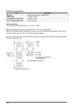 Предварительный просмотр 58 страницы Panasonic FP E Series User Manual