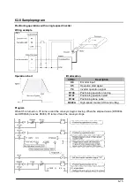 Предварительный просмотр 105 страницы Panasonic FP E Series User Manual