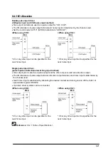 Предварительный просмотр 111 страницы Panasonic FP E Series User Manual