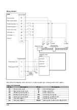 Предварительный просмотр 114 страницы Panasonic FP E Series User Manual