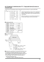 Предварительный просмотр 115 страницы Panasonic FP E Series User Manual