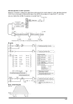 Предварительный просмотр 119 страницы Panasonic FP E Series User Manual