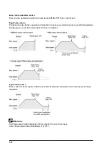 Предварительный просмотр 122 страницы Panasonic FP E Series User Manual