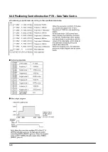 Предварительный просмотр 130 страницы Panasonic FP E Series User Manual