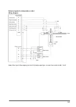 Предварительный просмотр 135 страницы Panasonic FP E Series User Manual