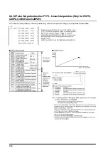 Предварительный просмотр 138 страницы Panasonic FP E Series User Manual