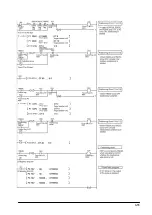 Предварительный просмотр 145 страницы Panasonic FP E Series User Manual