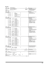 Предварительный просмотр 147 страницы Panasonic FP E Series User Manual