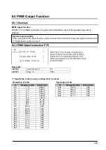 Предварительный просмотр 149 страницы Panasonic FP E Series User Manual