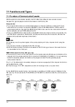 Предварительный просмотр 152 страницы Panasonic FP E Series User Manual