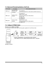 Предварительный просмотр 159 страницы Panasonic FP E Series User Manual