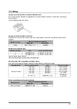 Предварительный просмотр 165 страницы Panasonic FP E Series User Manual