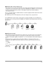 Предварительный просмотр 169 страницы Panasonic FP E Series User Manual