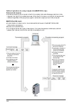 Предварительный просмотр 170 страницы Panasonic FP E Series User Manual