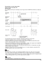 Предварительный просмотр 195 страницы Panasonic FP E Series User Manual