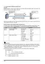 Предварительный просмотр 200 страницы Panasonic FP E Series User Manual