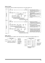 Предварительный просмотр 203 страницы Panasonic FP E Series User Manual