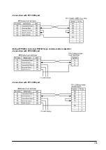 Предварительный просмотр 205 страницы Panasonic FP E Series User Manual