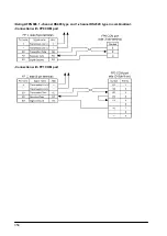 Предварительный просмотр 206 страницы Panasonic FP E Series User Manual