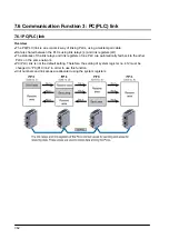 Предварительный просмотр 212 страницы Panasonic FP E Series User Manual