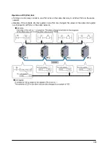 Предварительный просмотр 213 страницы Panasonic FP E Series User Manual