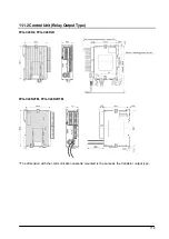 Предварительный просмотр 289 страницы Panasonic FP E Series User Manual