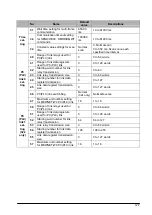 Предварительный просмотр 299 страницы Panasonic FP E Series User Manual