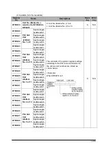 Предварительный просмотр 325 страницы Panasonic FP E Series User Manual