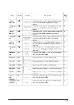 Предварительный просмотр 329 страницы Panasonic FP E Series User Manual