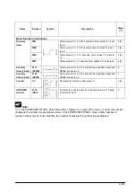 Предварительный просмотр 333 страницы Panasonic FP E Series User Manual