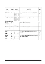 Предварительный просмотр 335 страницы Panasonic FP E Series User Manual