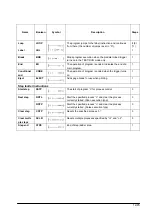 Предварительный просмотр 337 страницы Panasonic FP E Series User Manual