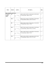 Предварительный просмотр 343 страницы Panasonic FP E Series User Manual