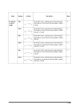 Предварительный просмотр 345 страницы Panasonic FP E Series User Manual